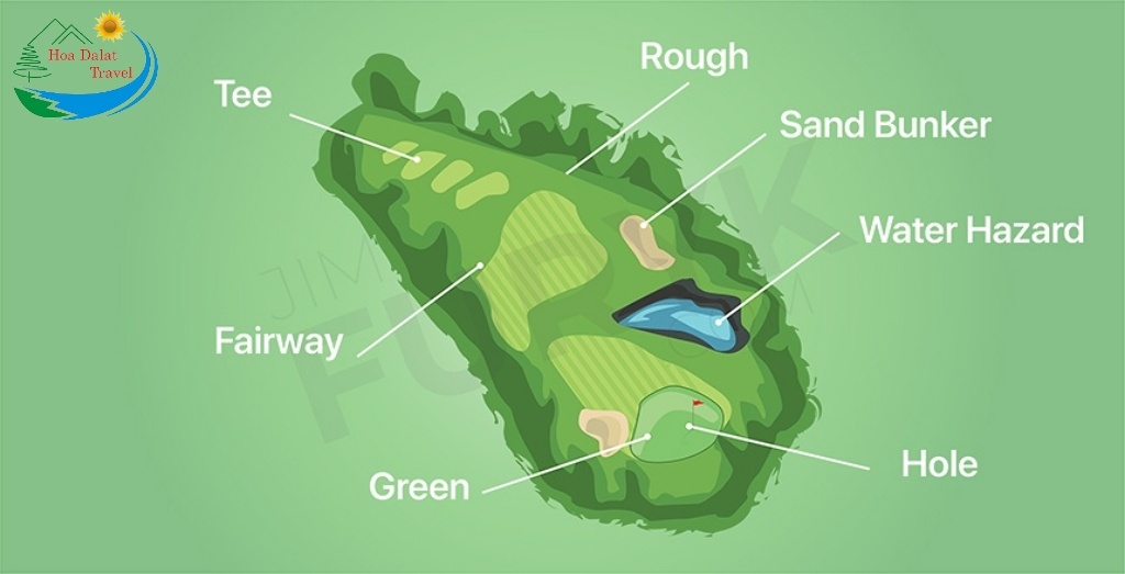 Cấu trúc sân golf
